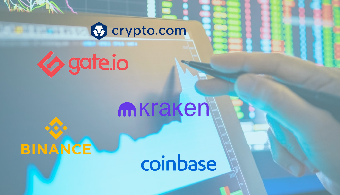 Best Cryptocurrency Exchanges and Trading Platform